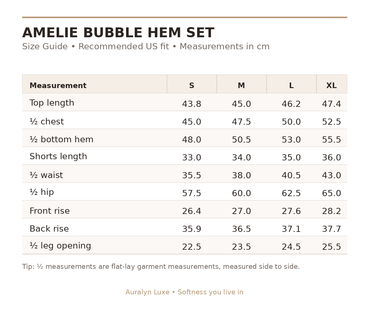 The Amelie Bubble-Hem Set